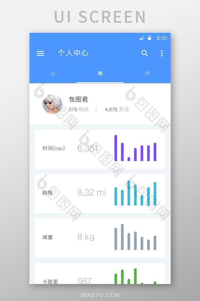 个人中心一周数据统计UI移动界面图片图片