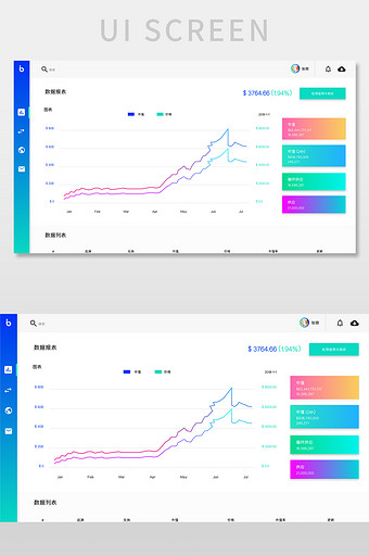 炫彩渐变数据报表数据可视化UI网页界面图片