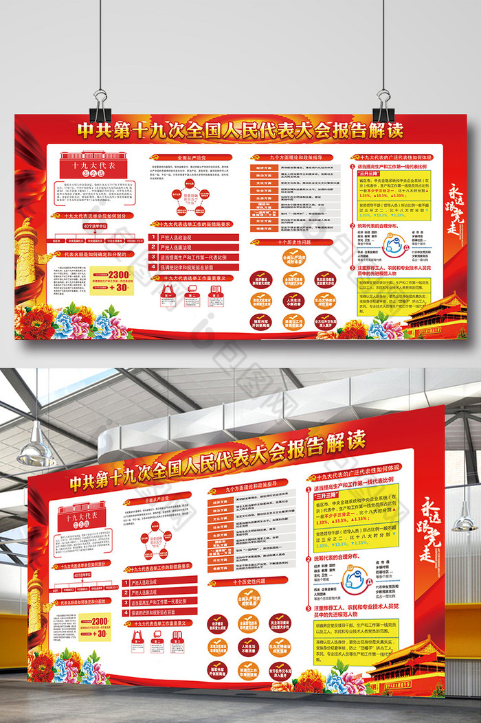 报告展板聚焦十九大19大报告图片