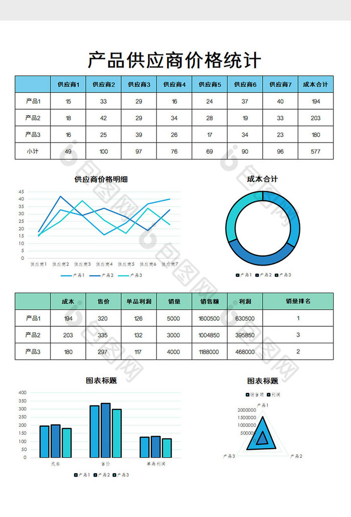 供应商价格分析excel模板