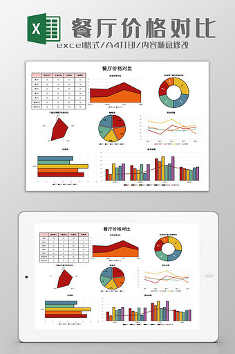 餐厅价格对比excel模板图片