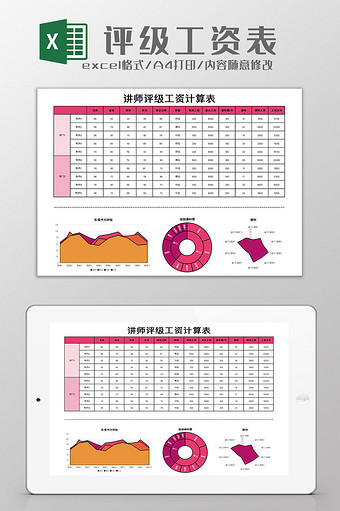 评级工资表excel模板图片