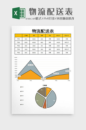 物流自动配送表excel模板图片