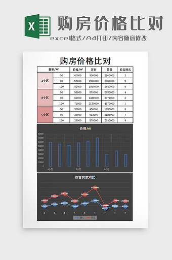 购房价格比对excel模板图片