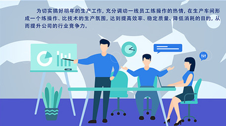 高端原创动感数据总结商务科技宣传MG动画