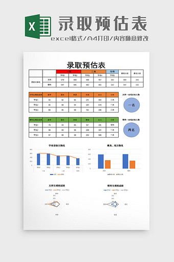 录取预估表excel模板图片