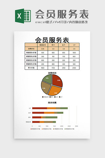 会员服务表excel模板图片