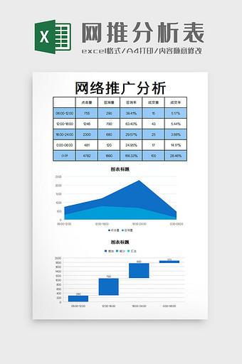 网推分析表excel模板图片