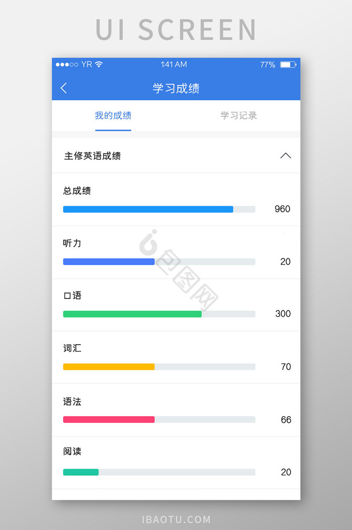 蓝色简约风格学习成绩我的成绩柱状图展示界