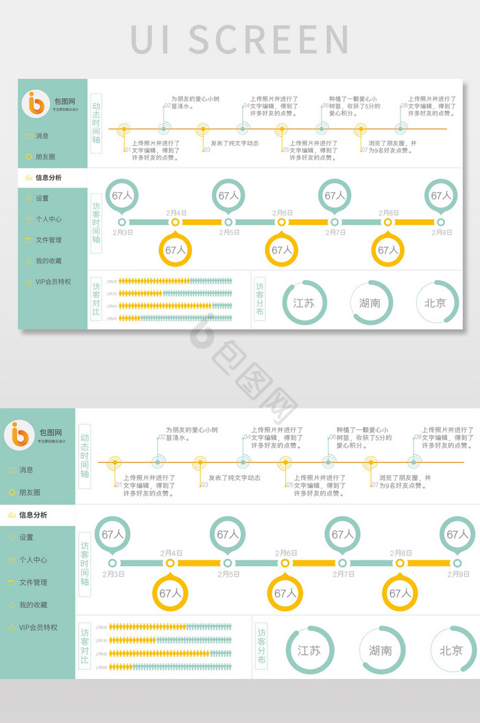 绿色清新个人信息数据可视化界面