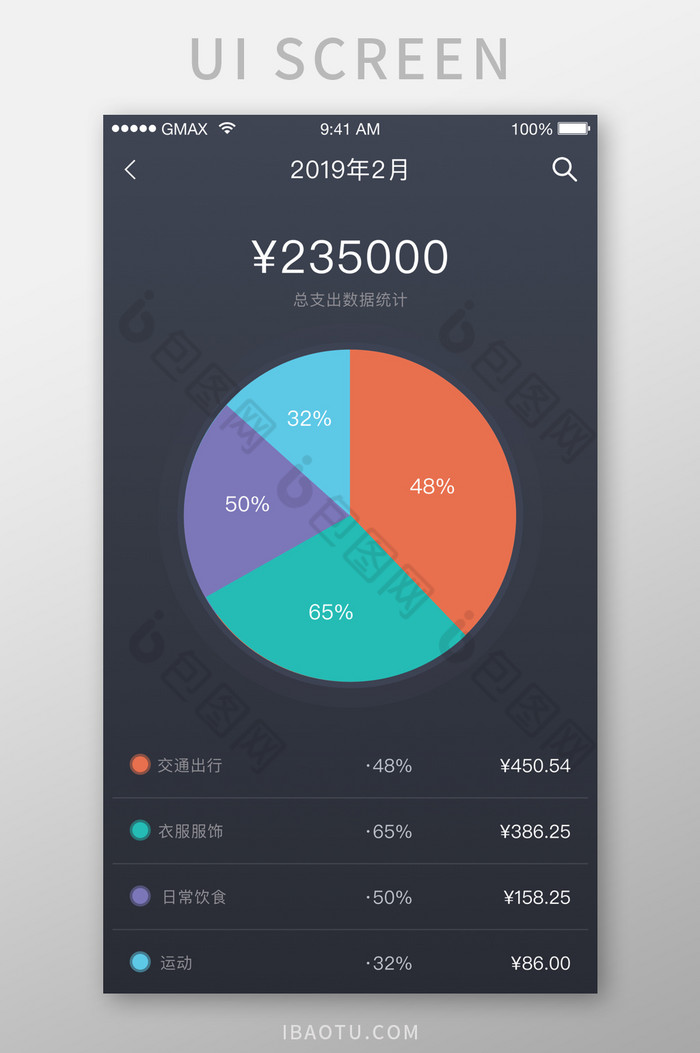 深色多彩生活消费饼状图UI移动界面图片图片