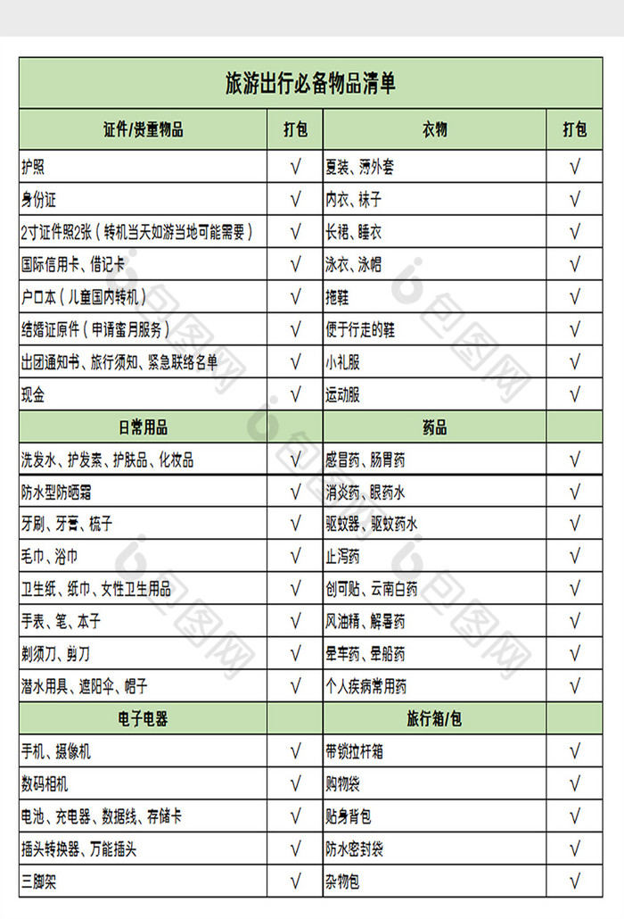 出行物品清单明细excel模板