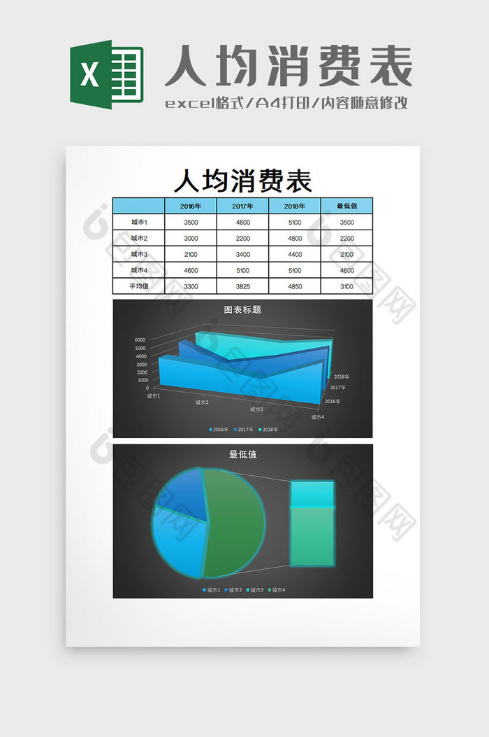 报表图表平均值图片