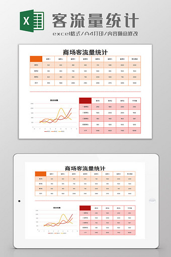 客流量统计excel模板图片