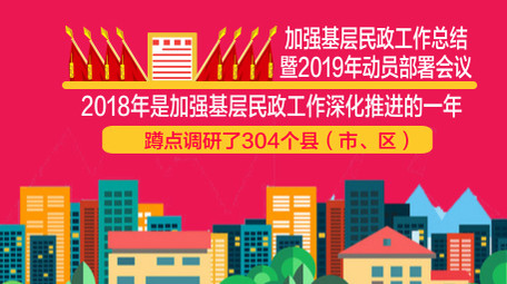 党政图文数据政府工作报告视频ae模板