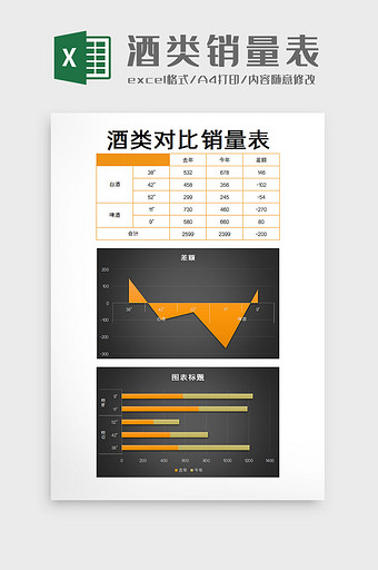 酒类销量表excel模板图片