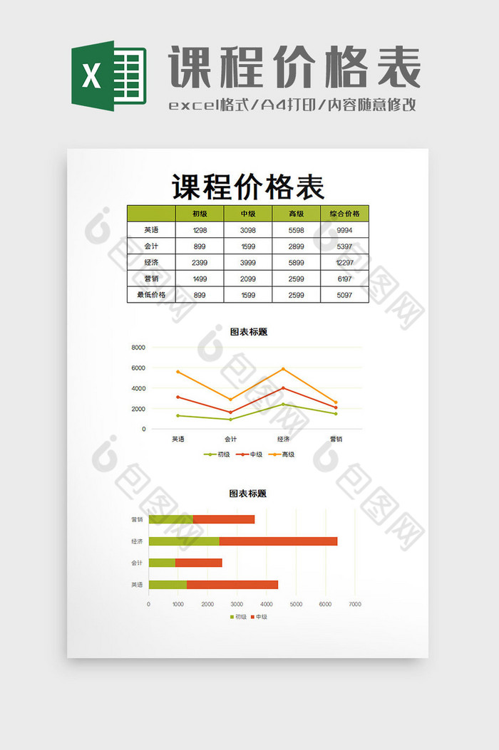 包图网提供精品模板下载,内容包括各种使用场景设计模板,办公模板等