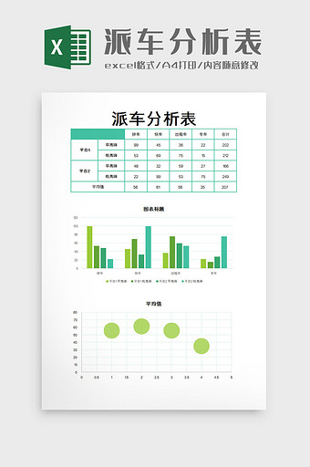 派车分析表excel模板图片