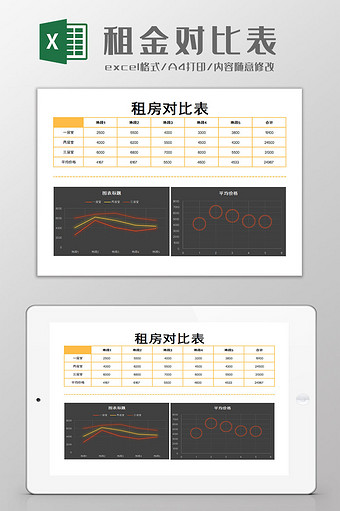 租金对比表excel模板图片