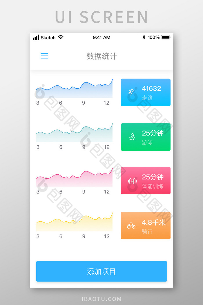 时尚健身体育运动数据统计UI移动界面图片图片