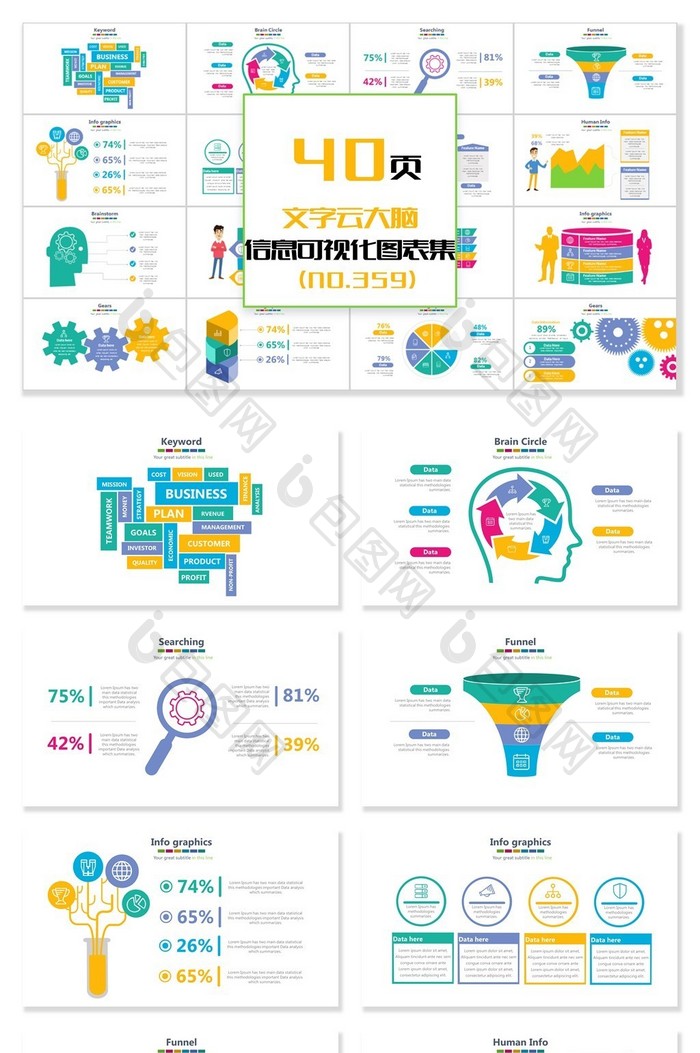 40页文字云大脑信息可视化PPT图表图片图片