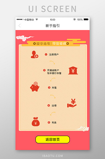移动端金融app新手指引详情页设计图片
