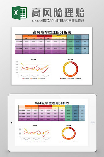 高风险理赔Excel模板图片