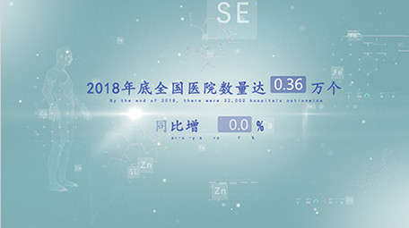 医疗科技图文展示ae模板