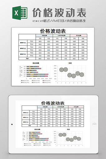 价格波动表Excel模板图片