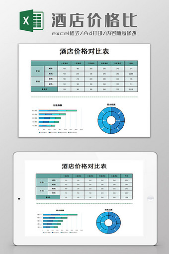 酒店价格比Excel模板图片