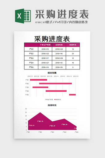 采购进度表Excel模板图片