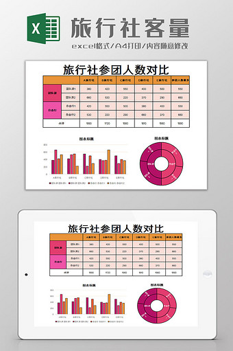 旅行社客量Excel模板图片