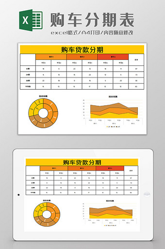 购车分期表Excel模板图片