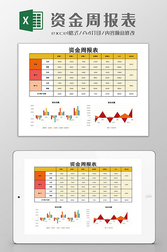 资金周报表Excel模板图片