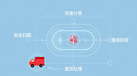 mg汽车快递动画模版