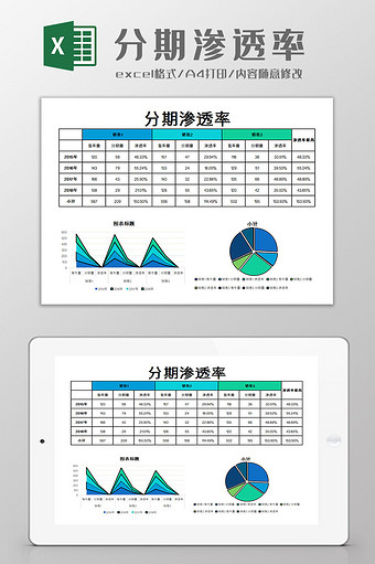 分期渗透率Excel模板图片