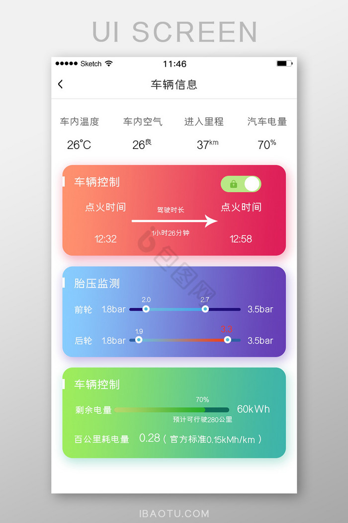 车辆信息渐变卡片多色白底简洁风格进度图片