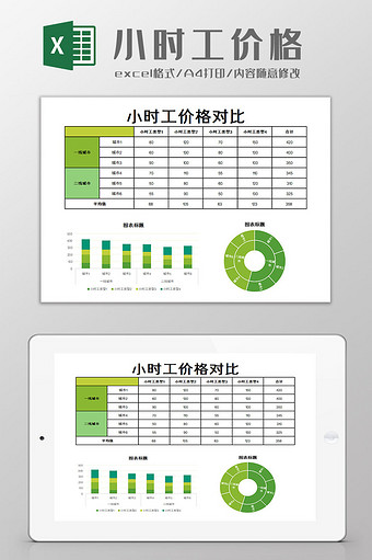 小时工价格Excel模板图片