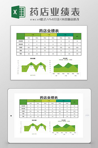 药店业绩表Excel模板图片