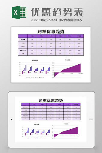 优惠趋势表Excel模板图片