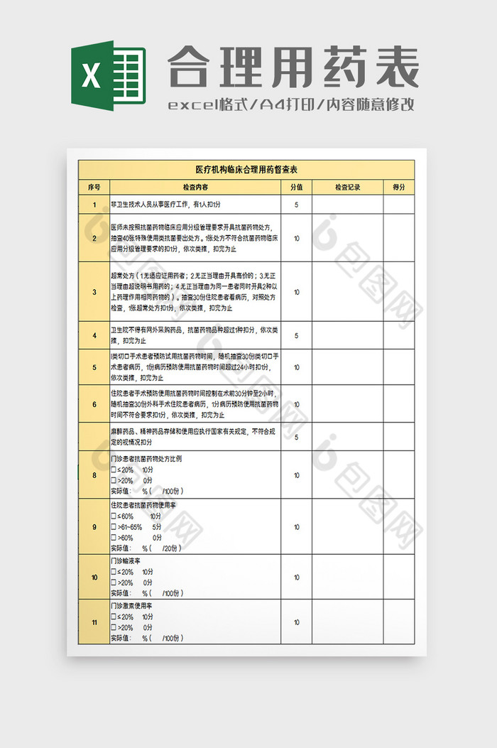 临床合理用药督查表excel模板图片图片