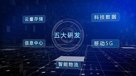 原创蓝色科技商务科技字幕数据展示模板