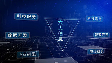 原创蓝色科技商务科技字幕数据展示模板