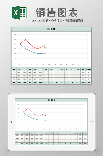 区域销售额图表excel模板图片
