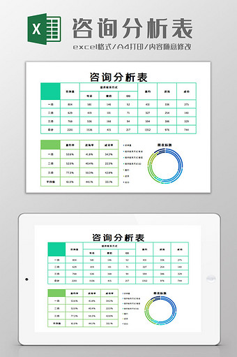 咨询分析表Excel模板图片