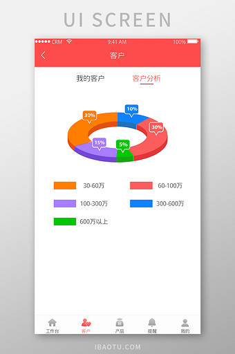 红色金融理财行业app数据统计页面图片