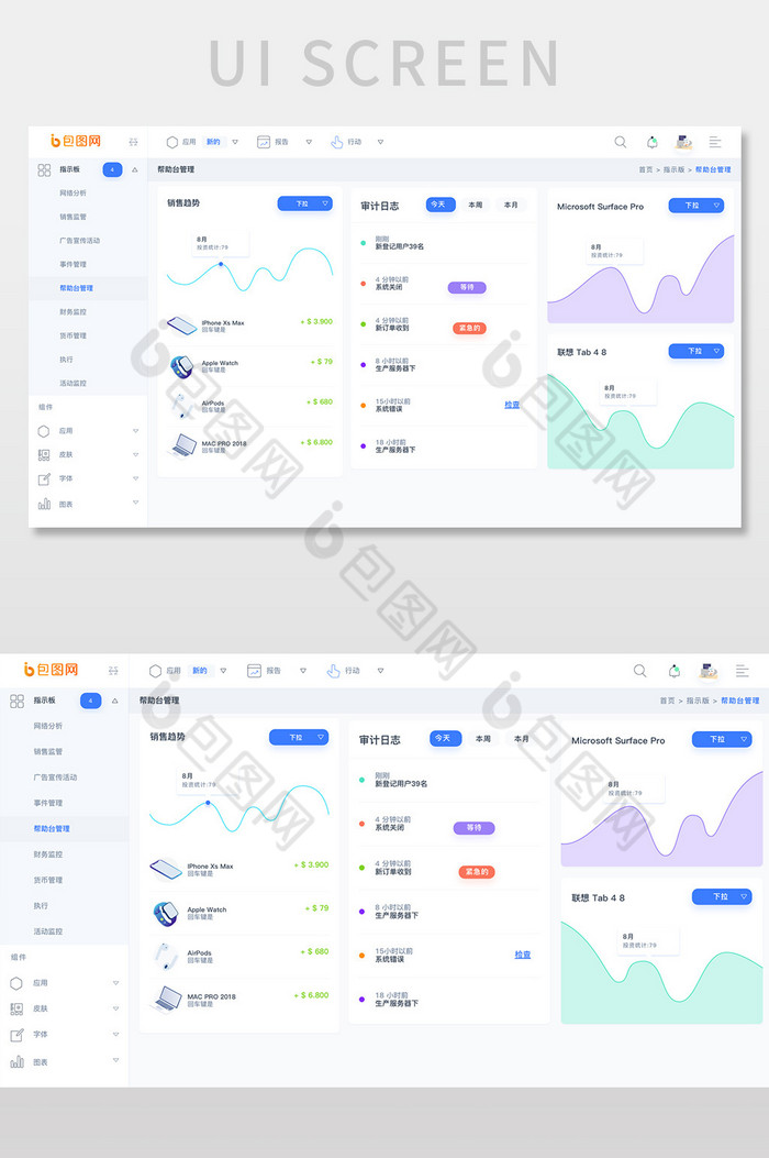 蓝色科技电商后台系统销售趋势网页界面图片图片