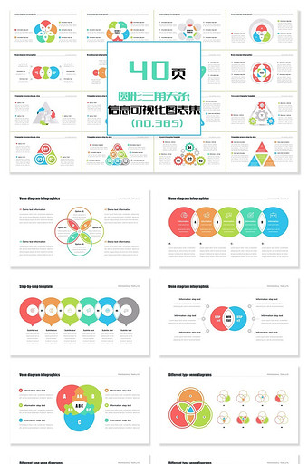 40页圆形三角关系信息可视化PPT图表图片