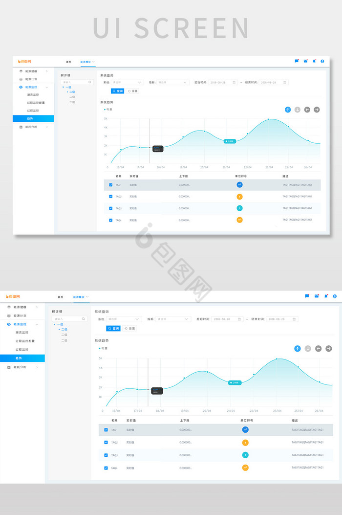 蓝色简洁大气智能化平台数据曲线界面