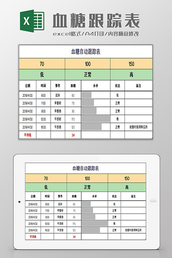 血糖自动跟踪表excel模板图片